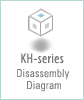 Chemical Dosing Pumps KH-Series