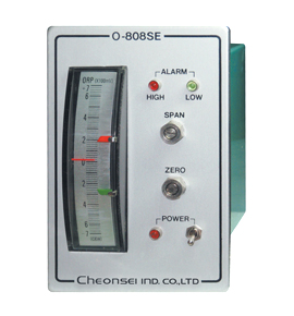 MESTAR pH/ORP Controller, Crystal P(O)808SE