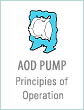 AOD Pump